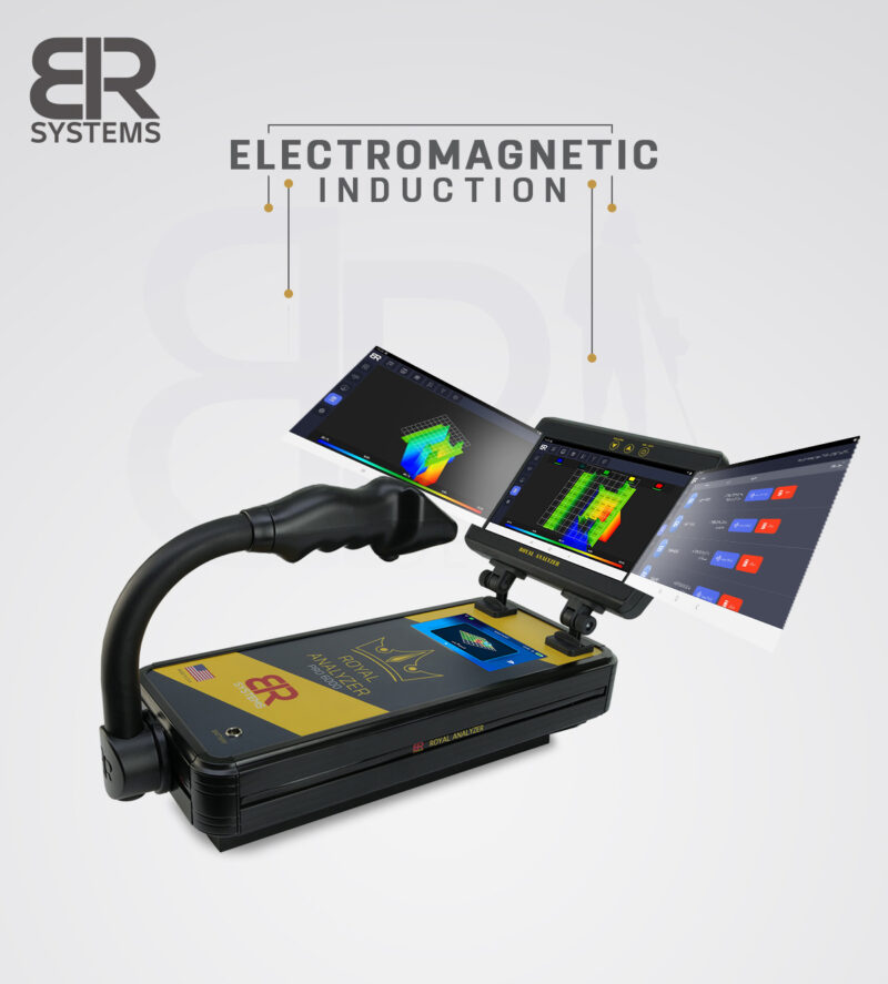 Benefits of a 3D Gold Scanner Detector