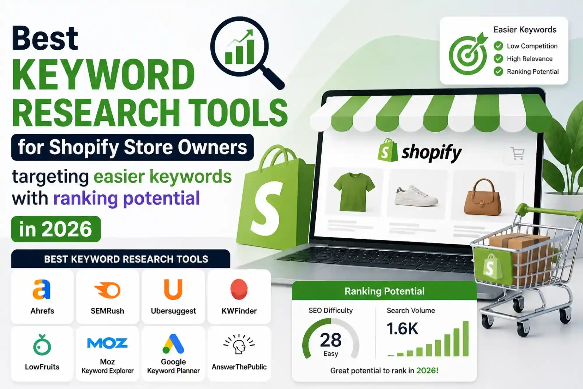 Best Keyword Research Tools for Shopify Store Owners targeting easier keywords with ranking potential in 2026