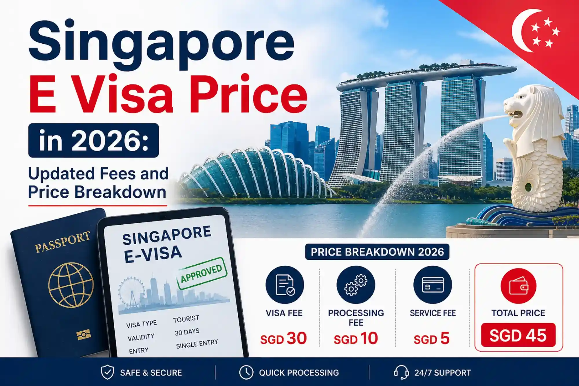 Singapore E Visa Price in 2026 Updated Fees and Price Breakdown