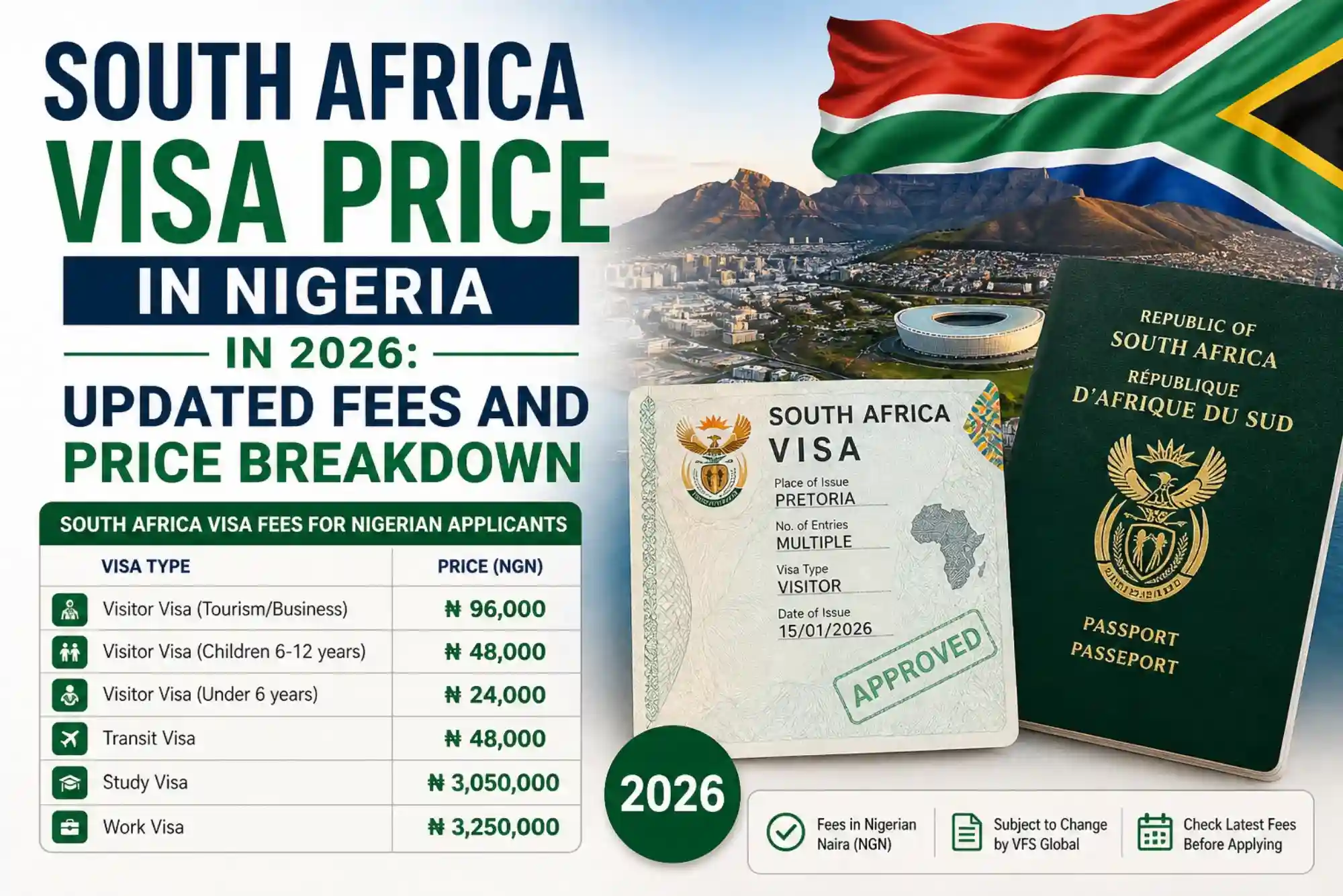 South Africa Visa Price in Nigeria in 2026 Updated Fees and Price Breakdown
