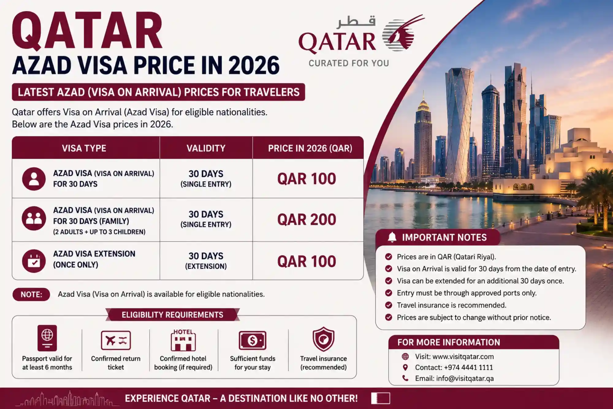 Qatar Azad Visa Price in 2026
