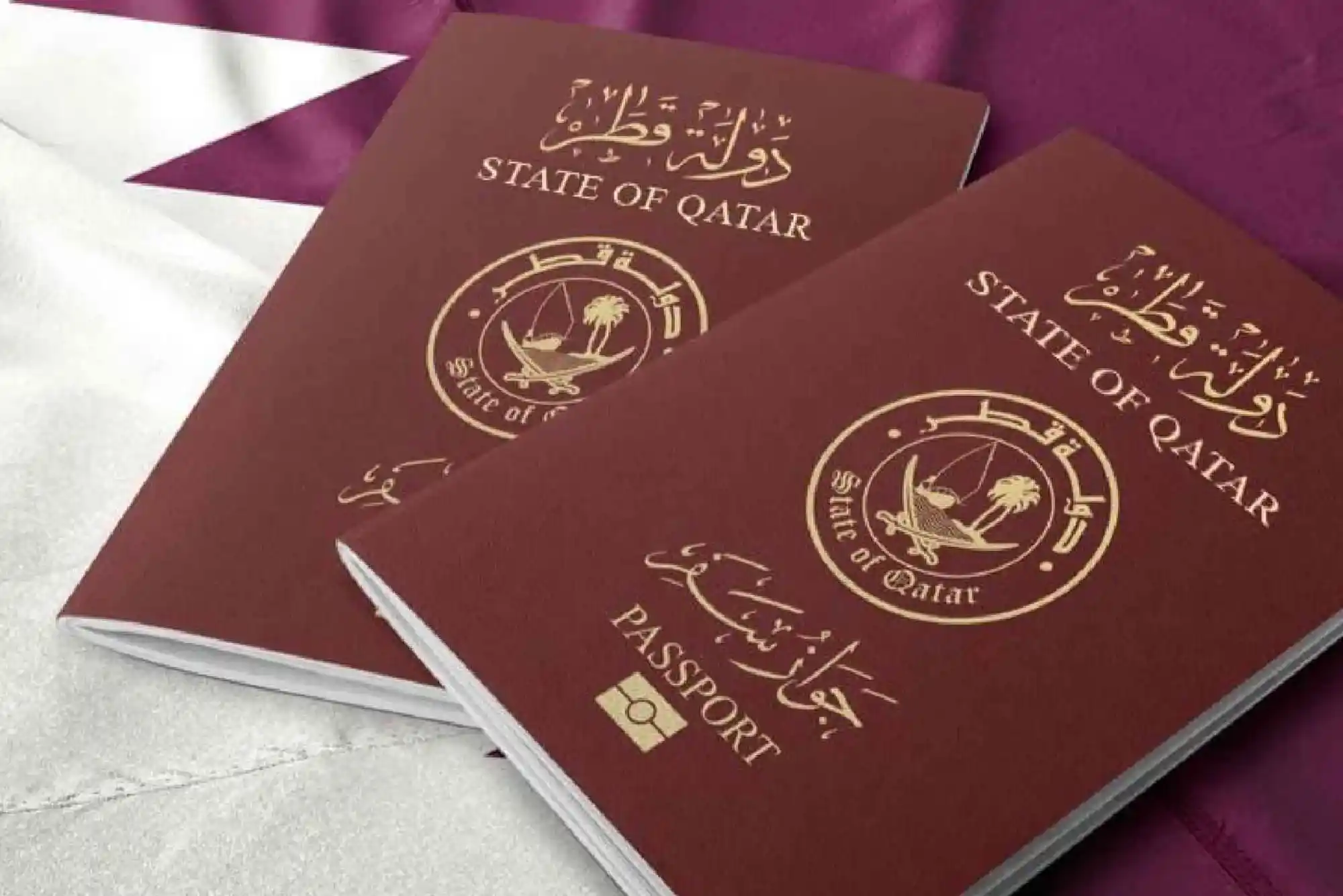 Qatar Visa Price for Indian in 2026